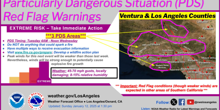 PDS Red Flag Warnings (National Weather Service)