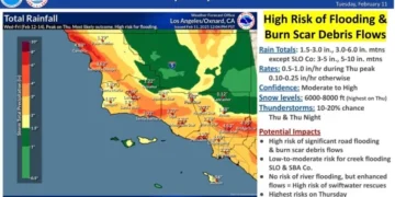 Warnings issued for impending wet weather